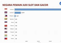 Apakah Judi Slot Legal Di Indonesia