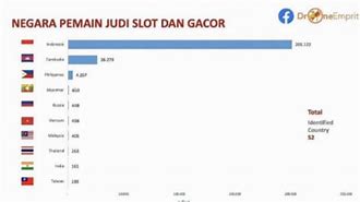 Cara Bongkar Judi Slot Online Di Indonesia 2023 Terbaru Indonesia