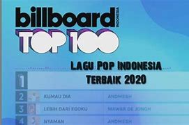 Lagu Pop Jazz Indonesia Terbaru 2020